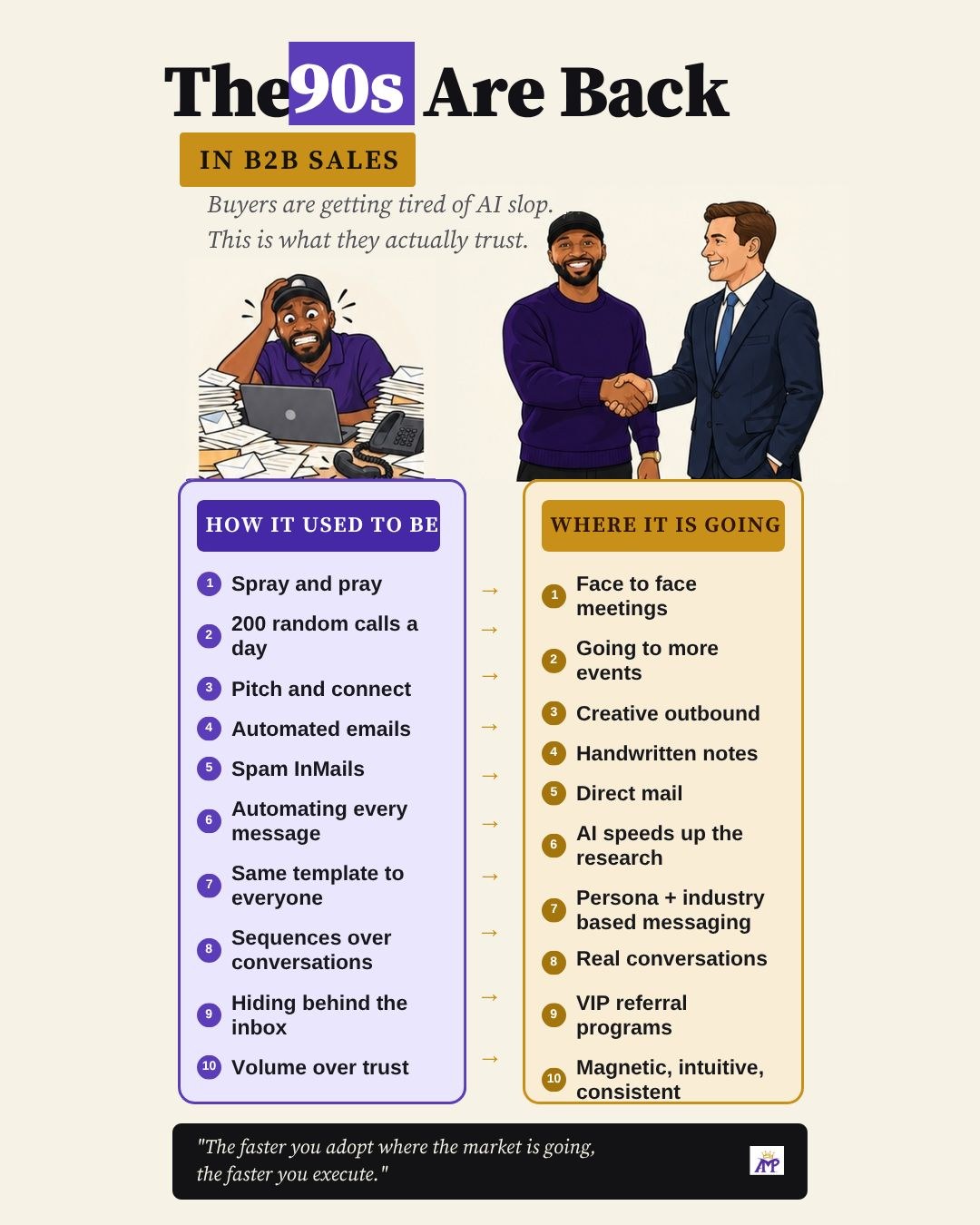 Graphic from Morgan Ingram’s post