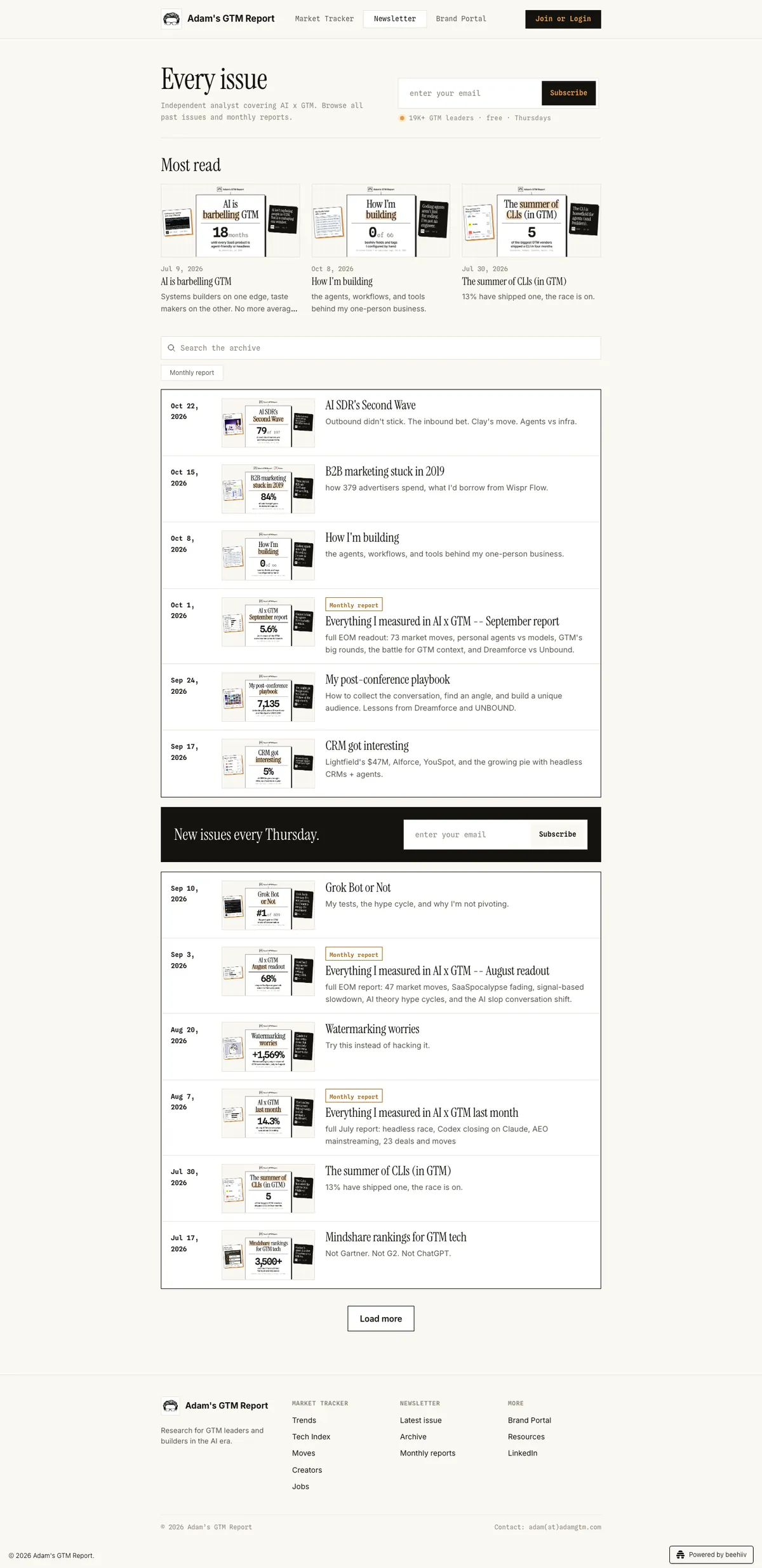 The archive today: Every issue with a signup beside it, three Most read cards, a search field and a Monthly report filter, then ledger rows of date, lead card, title and subtitle, split by a dark band.
