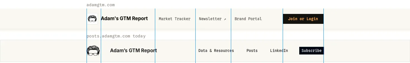 Before: adamgtm.com's header above the newsletter's old header, which had a bigger logo, different links and a different button.