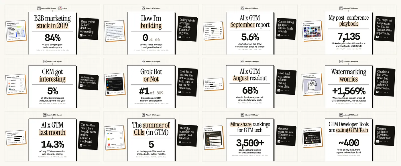 Twelve lead cards in a grid: each has the logo on top, a white center card with the headline and one big stat, a tilted image card on the left and a tilted ink quote card on the right.
