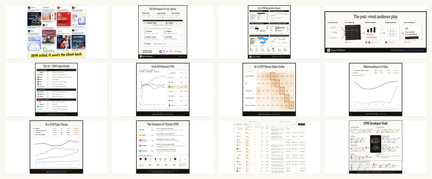 The same twelve issues before: charts, tables, a photo, a sketch and screenshots, in every shape and style.